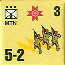 Panzer Grenadier Headquarters Library Unit: Romania Armata Română Mtn for Panzer Grenadier game series
