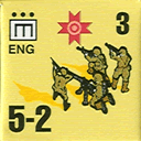 Panzer Grenadier Headquarters Library Unit: Romania Armata Română Eng for Panzer Grenadier game series
