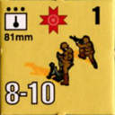 Panzer Grenadier Headquarters Library Unit: Romania Armata Română 81mm for Panzer Grenadier game series