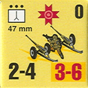 Panzer Grenadier Headquarters Library Unit: Romania Armata Română 47mm for Panzer Grenadier game series