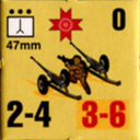 Panzer Grenadier Headquarters Library Unit: Romania Armata Română 47mm for Panzer Grenadier game series