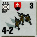 Panzer Grenadier Headquarters Library Unit: Slovak Republic Slovenská Armáda INF for Panzer Grenadier game series