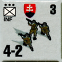 Panzer Grenadier Headquarters Library Unit: Slovak Republic Slovenská Armáda INF for Panzer Grenadier game series