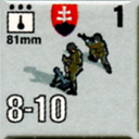 Panzer Grenadier Headquarters Library Unit: Slovak Republic Slovenská Armáda 81mm for Panzer Grenadier game series
