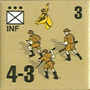 Panzer Grenadier Headquarters Library Unit: South Africa Army INF for Panzer Grenadier game series