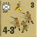 Panzer Grenadier Headquarters Library Unit: South Africa Army INF for Panzer Grenadier game series