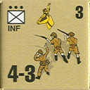 Panzer Grenadier Headquarters Library Unit: South Africa Army INF for Panzer Grenadier game series