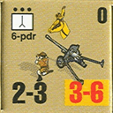 Panzer Grenadier Headquarters Library Unit: South Africa Army 6 pdr for Panzer Grenadier game series
