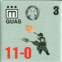 Panzer Grenadier Headquarters Library Unit: Italy Regio Esercito Guas for Panzer Grenadier game series