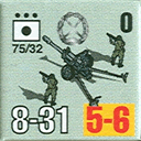Panzer Grenadier Headquarters Library Unit: Italy Regio Esercito 75/32 for Panzer Grenadier game series