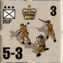 Panzer Grenadier Headquarters Library Unit: Britain Army Rif for Panzer Grenadier game series