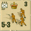 Panzer Grenadier Headquarters Library Unit: Britain Army Rif for Panzer Grenadier game series