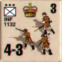 Panzer Grenadier Headquarters Library Unit: Britain Army INF for Panzer Grenadier game series