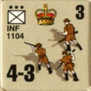 Panzer Grenadier Headquarters Library Unit: Britain Army INF for Panzer Grenadier game series