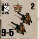 Panzer Grenadier Headquarters Library Unit: Britain Army WPN for Panzer Grenadier game series