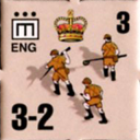 Panzer Grenadier Headquarters Library Unit: Britain Army ENG  for Panzer Grenadier game series