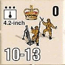 Panzer Grenadier Headquarters Library Unit: Britain Army 4.2 Inch for Panzer Grenadier game series