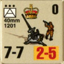 Panzer Grenadier Headquarters Library Unit: Britain Army 40mm for Panzer Grenadier game series