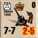 Panzer Grenadier Headquarters Library Unit: Britain Army 40mm for Panzer Grenadier game series
