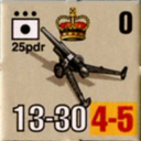 Panzer Grenadier Headquarters Library Unit: Britain Army 25 pdr for Panzer Grenadier game series