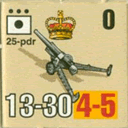 Panzer Grenadier Headquarters Library Unit: Britain Army 25 pdr for Panzer Grenadier game series
