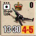 Panzer Grenadier Headquarters Library Unit: Britain Army 25 pdr for Panzer Grenadier game series