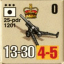 Panzer Grenadier Headquarters Library Unit: Britain Army 25 pdr for Panzer Grenadier game series
