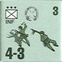 Panzer Grenadier Headquarters Library Unit: Italy Regio Esercito INF for Panzer Grenadier game series