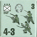 Panzer Grenadier Headquarters Library Unit: Italy Regio Esercito INF for Panzer Grenadier game series