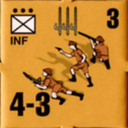 Panzer Grenadier Headquarters Library Unit: Italy Regio Esercito INF for Panzer Grenadier game series