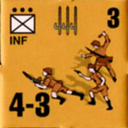 Panzer Grenadier Headquarters Library Unit: Italy Regio Esercito INF for Panzer Grenadier game series