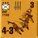 Panzer Grenadier Headquarters Library Unit: Italy Regio Esercito INF for Panzer Grenadier game series