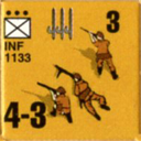 Panzer Grenadier Headquarters Library Unit: Italy Regio Esercito INF for Panzer Grenadier game series