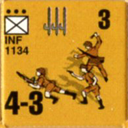 Panzer Grenadier Headquarters Library Unit: Italy Regio Esercito INF for Panzer Grenadier game series