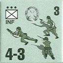 Panzer Grenadier Headquarters Library Unit: Italy Regio Esercito INF for Panzer Grenadier game series