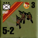 Panzer Grenadier Headquarters Library Unit: Soviet Union Guards INF for Panzer Grenadier game series