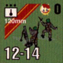 Panzer Grenadier Headquarters Library Unit: Soviet Union Guards 120mm for Panzer Grenadier game series
