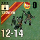 Panzer Grenadier Headquarters Library Unit: Soviet Union Guards 120mm for Panzer Grenadier game series