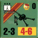 Panzer Grenadier Headquarters Library Unit: Soviet Union Guards 57mm for Panzer Grenadier game series