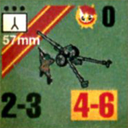 Panzer Grenadier Headquarters Library Unit: Soviet Union Guards 57mm for Panzer Grenadier game series