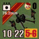 Panzer Grenadier Headquarters Library Unit: Soviet Union Guards 76.2mm for Panzer Grenadier game series