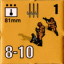 Panzer Grenadier Headquarters Library Unit: Italy Regio Esercito 81mm for Panzer Grenadier game series