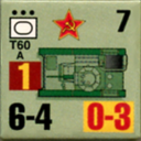 Panzer Grenadier Headquarters Library Unit: Soviet Union Army (RKKA) T-60 for Panzer Grenadier game series