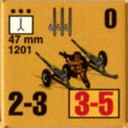 Panzer Grenadier Headquarters Library Unit: Italy Regio Esercito 47mm for Panzer Grenadier game series