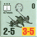 Panzer Grenadier Headquarters Library Unit: Italy Regio Esercito 47mm for Panzer Grenadier game series