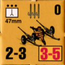 Panzer Grenadier Headquarters Library Unit: Italy Regio Esercito 47mm for Panzer Grenadier game series