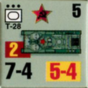 Panzer Grenadier Headquarters Library Unit: Soviet Union Army (RKKA) T-28 for Panzer Grenadier game series