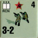 Panzer Grenadier Headquarters Library Unit: Soviet Union Army (RKKA) RCN for Panzer Grenadier game series