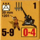 Panzer Grenadier Headquarters Library Unit: Italy Regio Esercito 20mm for Panzer Grenadier game series