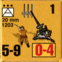 Panzer Grenadier Headquarters Library Unit: Italy Regio Esercito 20mm for Panzer Grenadier game series